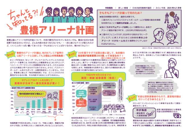 「ちゃんと知ってる？！ 豊橋アリーナ計画」サムネイル