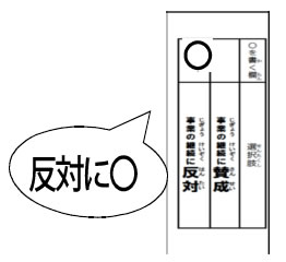 投票イメージ